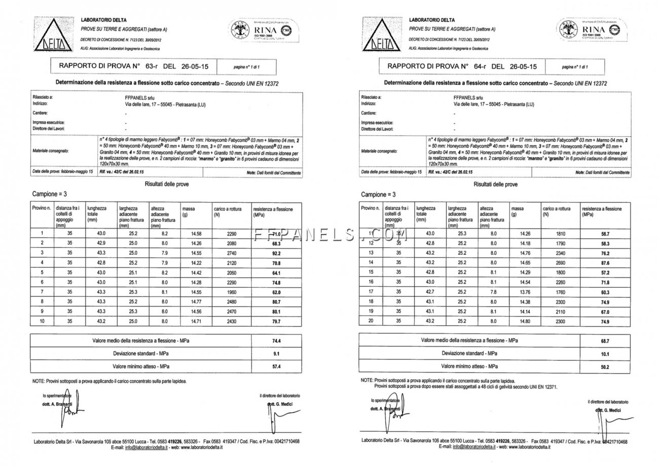 Sample = 3 (Honeycomb Fabycomb® 3mm + Granite 4mm) flexural strength center point loading - UNI EN 12372